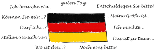 Learning German Online